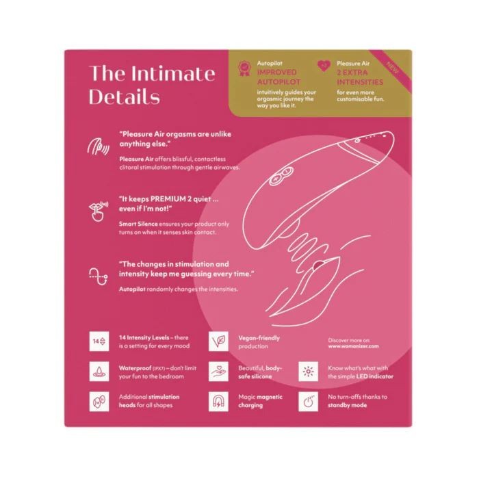 Womanizer Premium 2 - Raspberry BRAND NEW W/ FREE SHIPPING