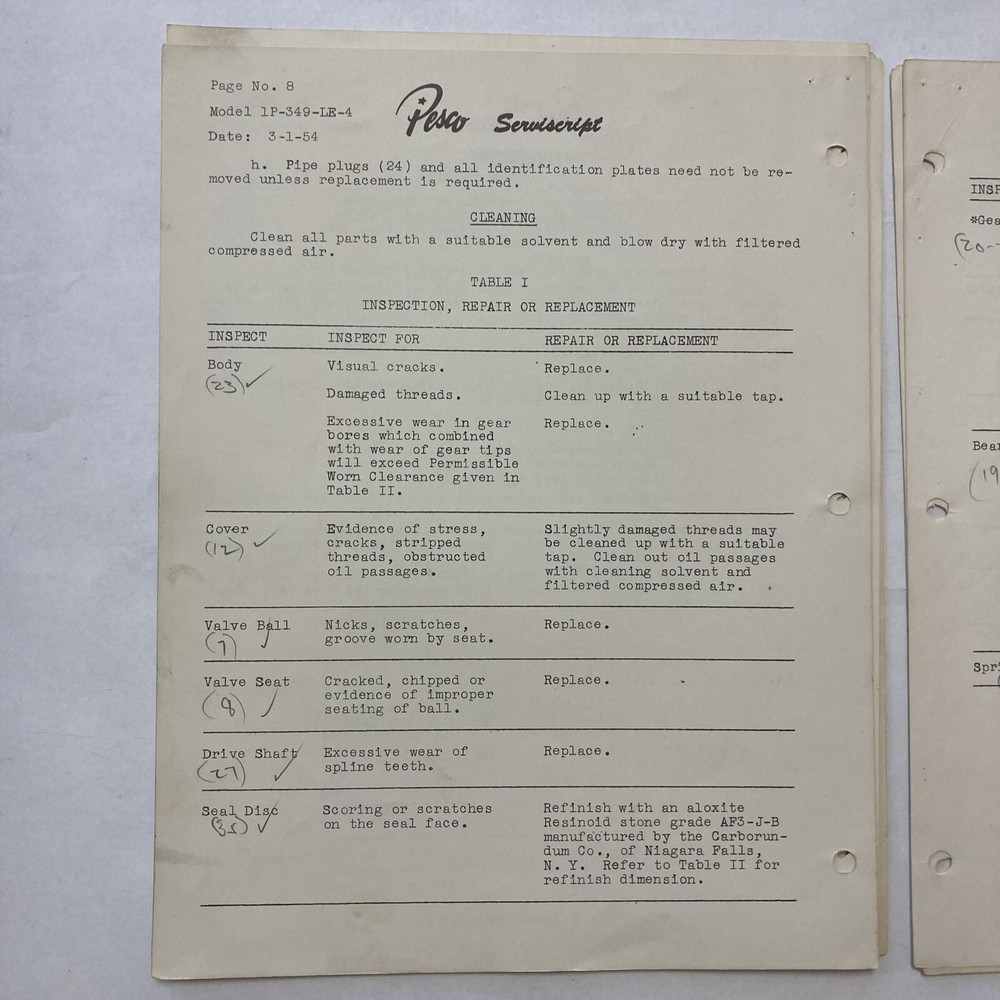 Pesco Serviscript Model 1P-349-LE-4 Series