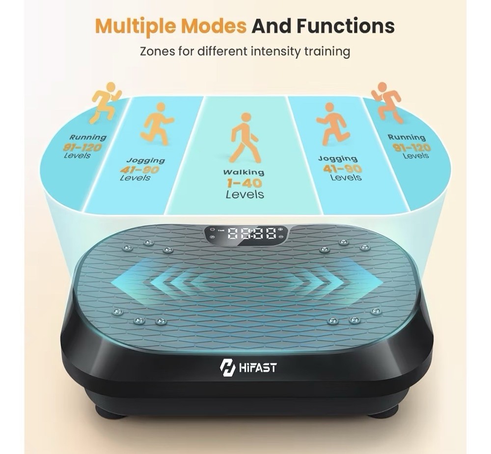 Vibration Plate Exercise Machine, Vibrating plate for lymphatic drainage Weig...