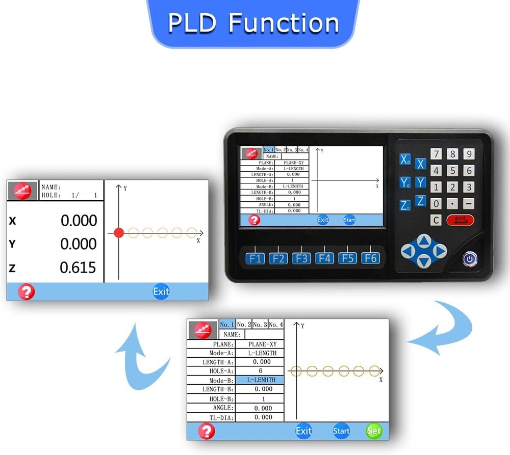3Axis DRO Linear Scale Kit,LCD Digital Readout Display,Milling Lathe,Customized