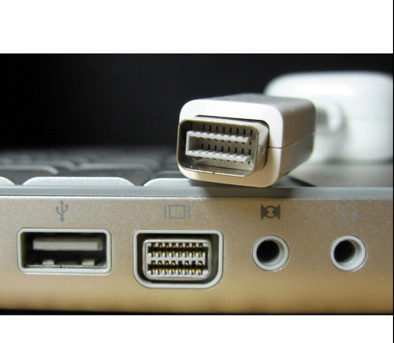Mini DVI to HDMI Cable Adapter For Apple Mac Macbook