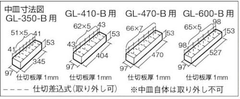 GL-410-B Blue 2-Tier Tool Box - Compact, Durable & Versatile Storage Solution
