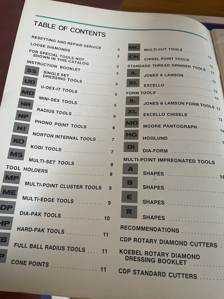 Norton Standard and Custom Dressing Tools Catalog