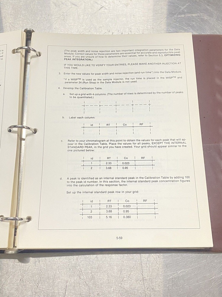 Waters Data Module M730 - Users Guide / Instructions Manual