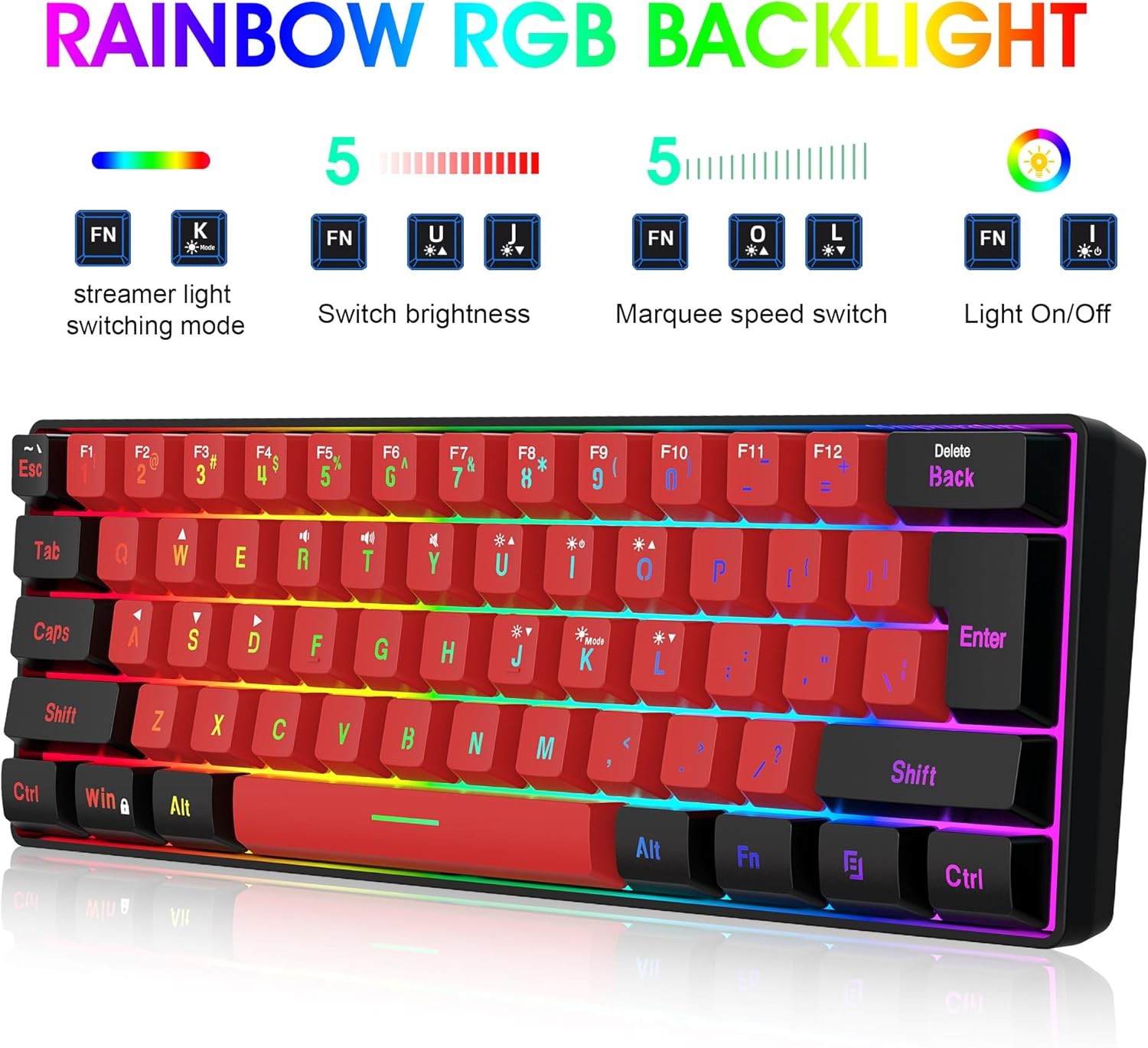 Snpurdiri 2.4G Wireless Mini 60% Gaming Keyboard & Mouse Combo RGB Backlit