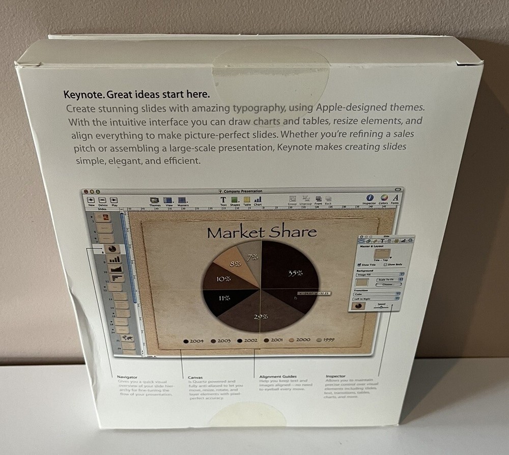 New Unopened Apple Presentation Software Keynote 2003 Mac M8822Z/A