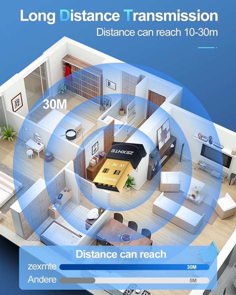 USB Bluetooth Adapter for PC, 5.3 Bluetooth Dongle Receiver EDR & BLE, Plug a...