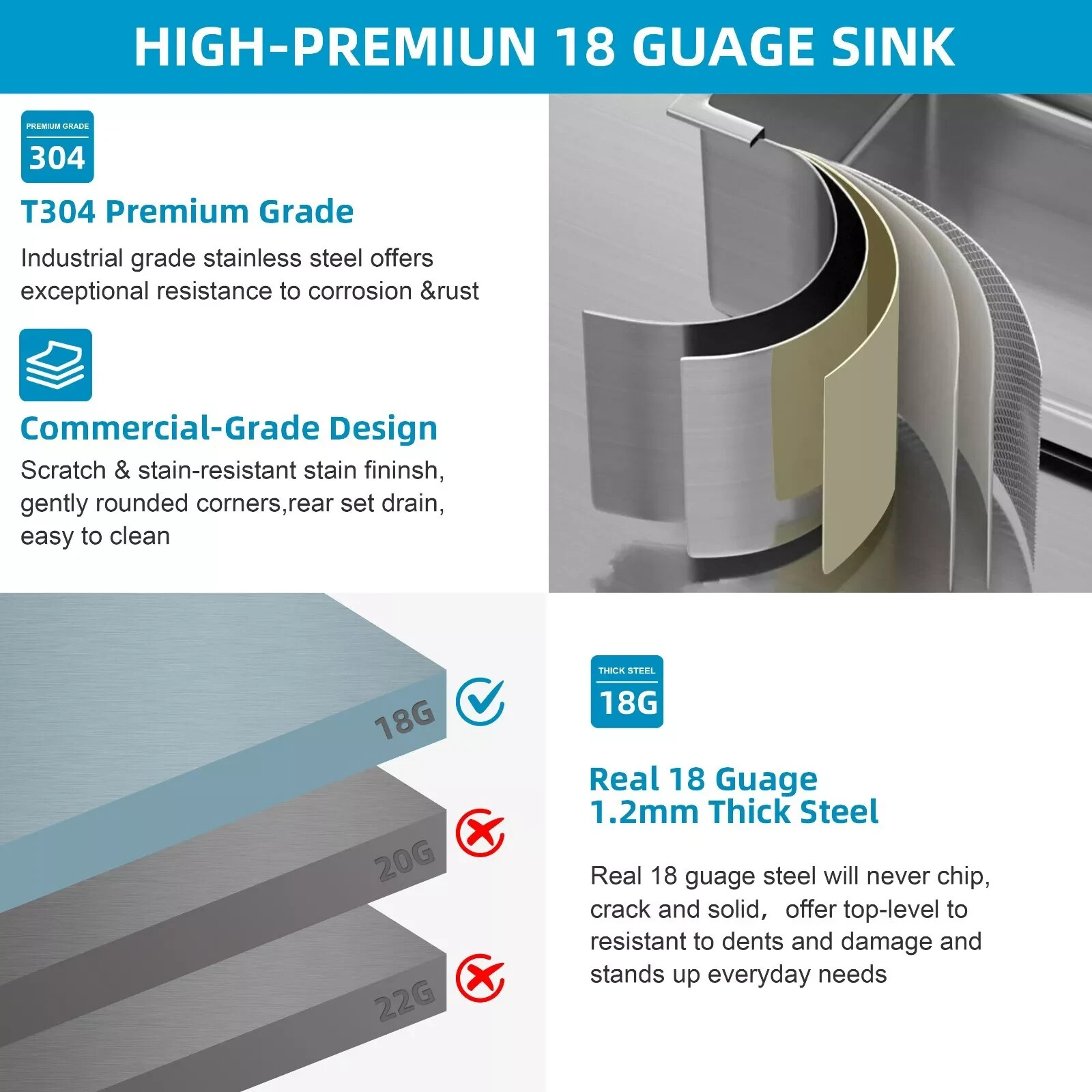 33'' x 22'' Drop In Stainless Steel Kitchen Sink, Top Mounted Deep Sink Double