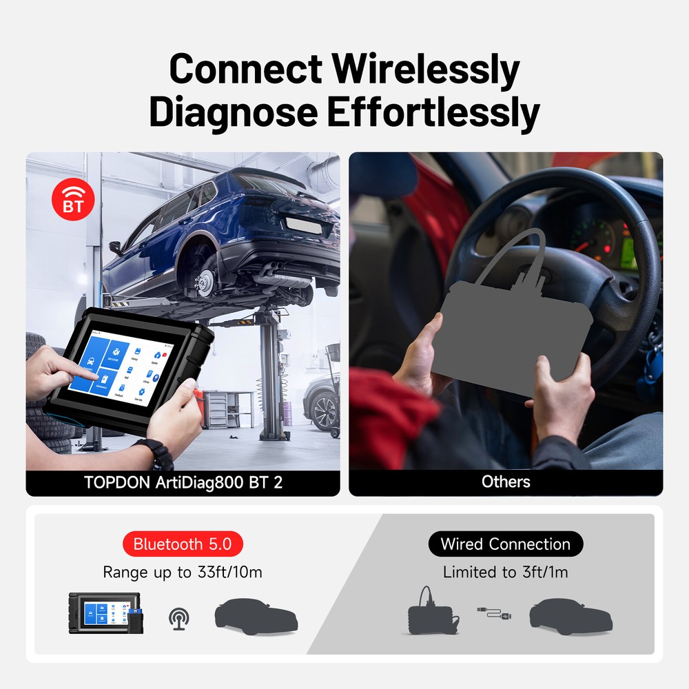 TOPDON AD800BT 2 Auto All System Diagnostic Bidirectional K!ey Coding Scanner