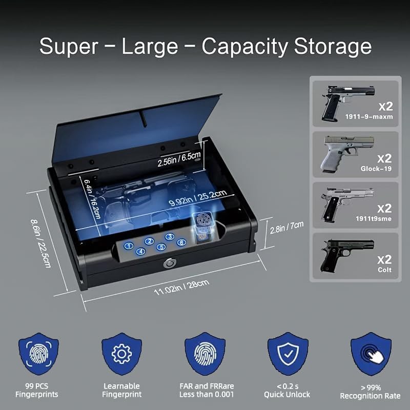 Gun Safe for 2 Pistols 3 Quick-Access Fingerprint Passcode Key Hand Gun Lock Box
