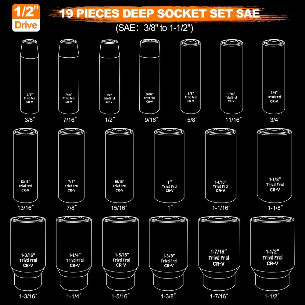 SAE Impact Socket Set - 1/2" Drive, 19pc Deep 3/8" to Balck