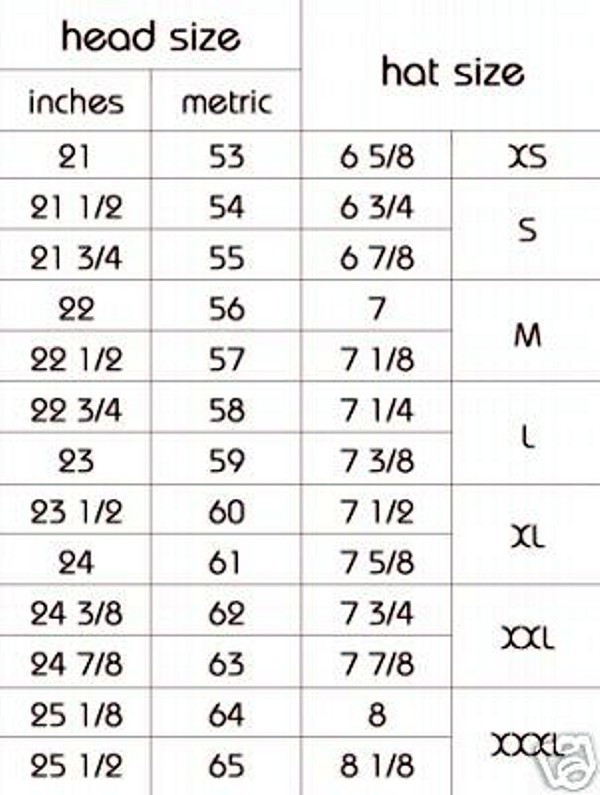 Sovereign Grand Inspector General Cap (SMJ)