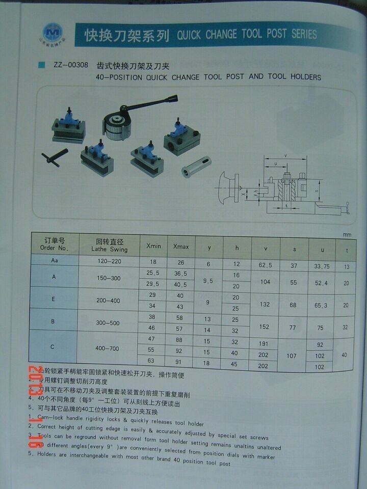 A1 40Position Quick Change Tool Post Main Block 150-300mm Lathe 6"-12" Multifix