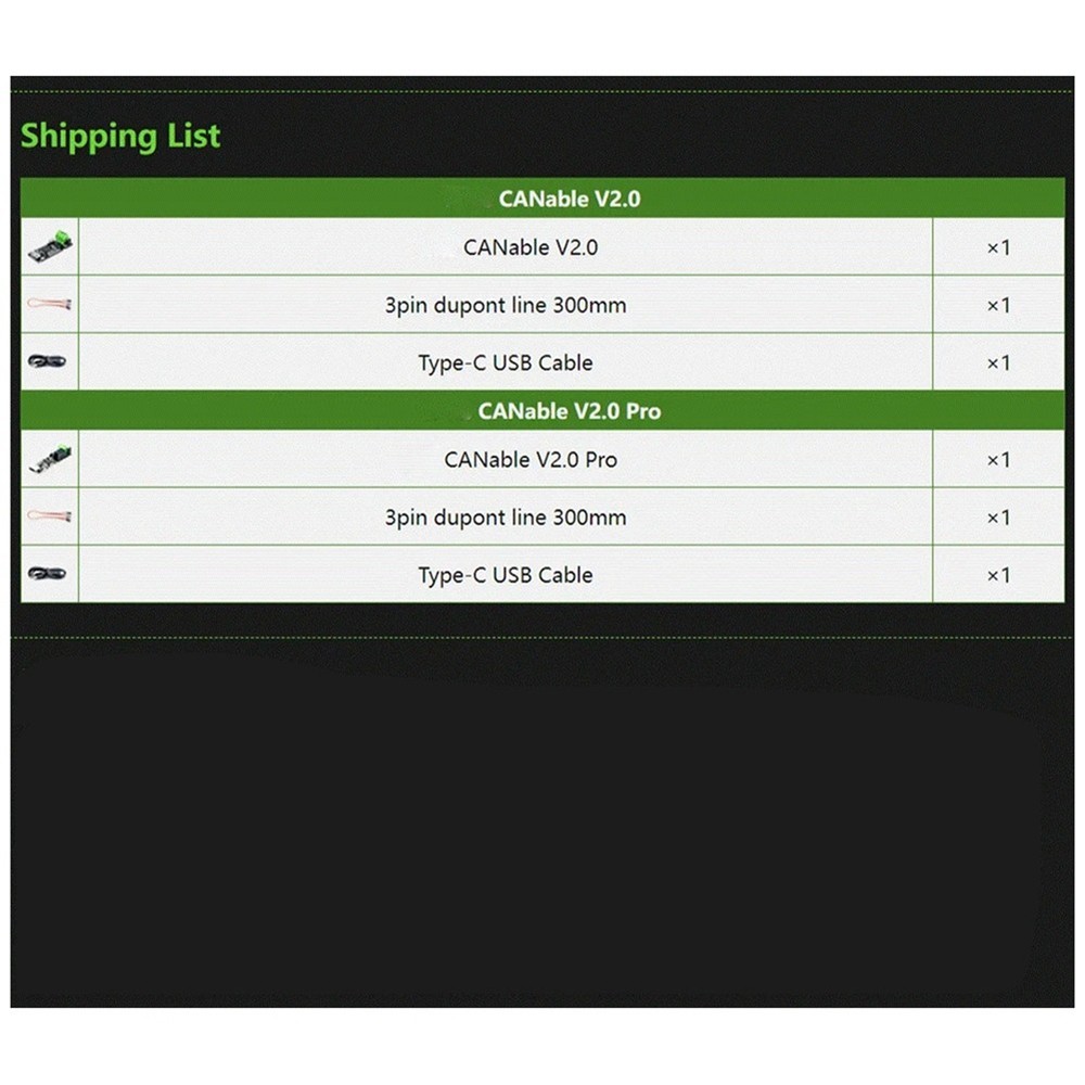CANable V2.0 Pro CANbus Transceiver USB to Protocol Analyzer Adapter1258