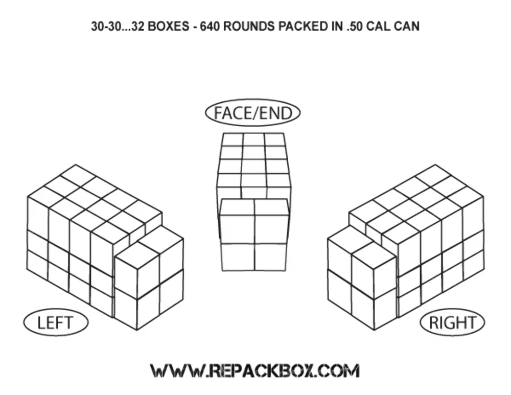 REPACKBOX® 3 SAMPLE BOXES - Military Cardboard 30-30 WINCHESTER Ammo Box