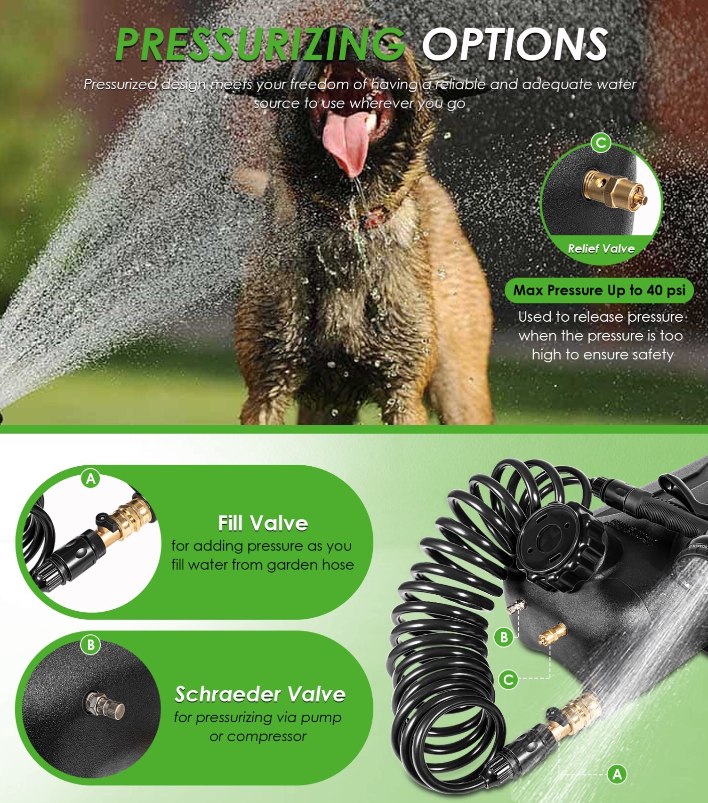 8 Gallon Pressurized Water Tank for Camping Showers, Multiple Mounting