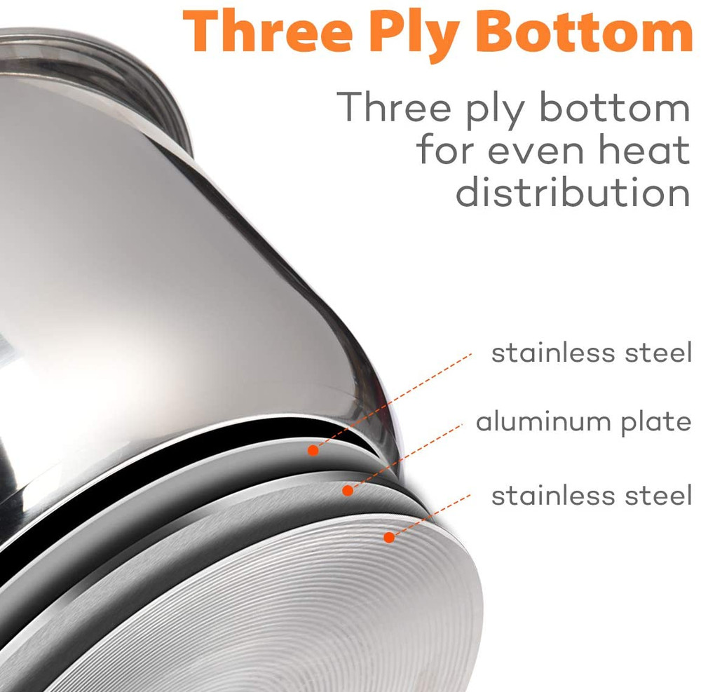 Stainless Steel Inner Pot Replacement Insert Liner Accessory Compatible with Nin