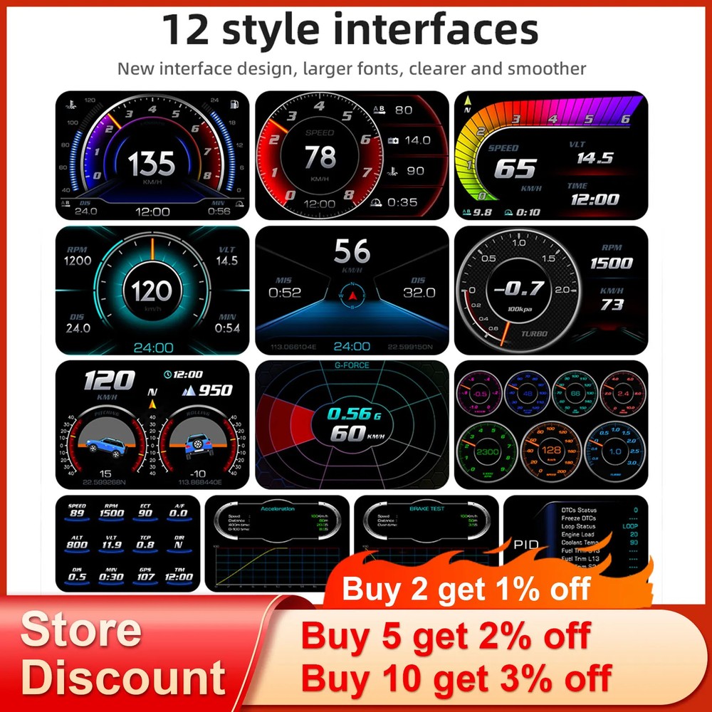 On-board Computer HUD OBD2 Head Up Display GPS Speedometer 12 Interface Display