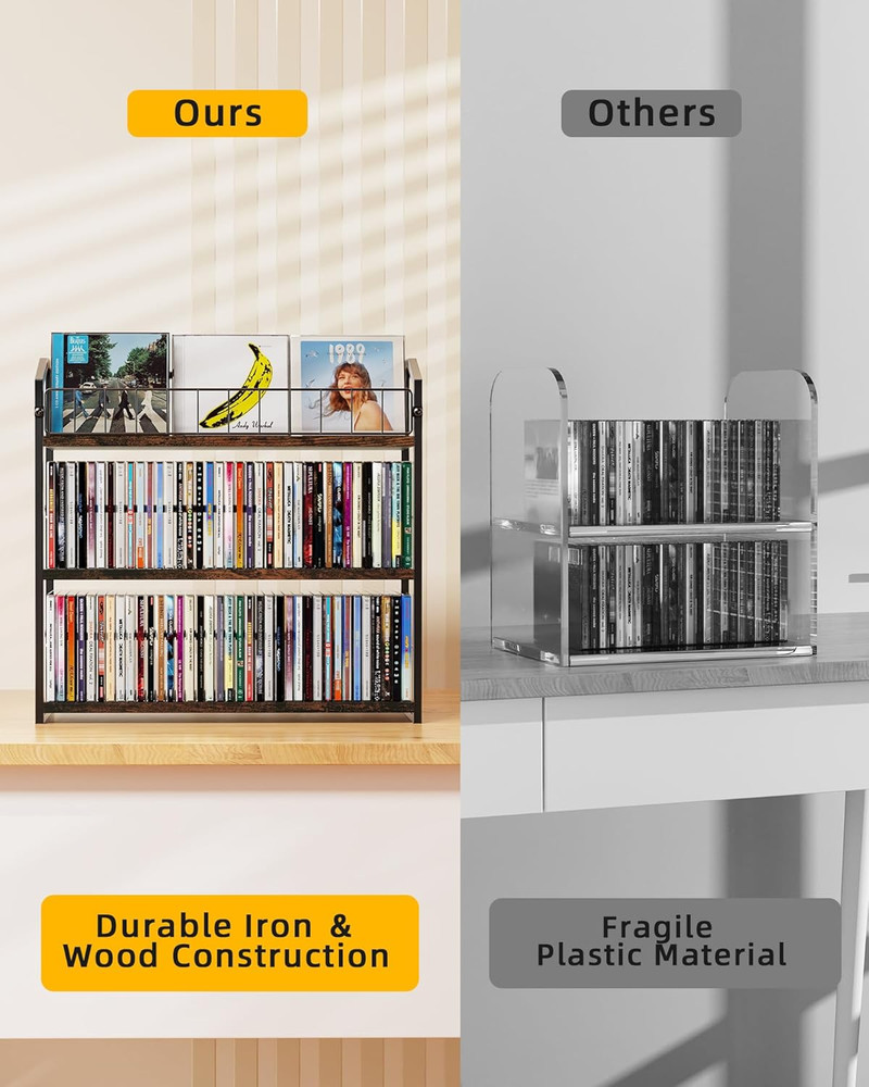 3-Tier CD Holder, CD Storage and Rack for Display, Storage Organizer with Displa