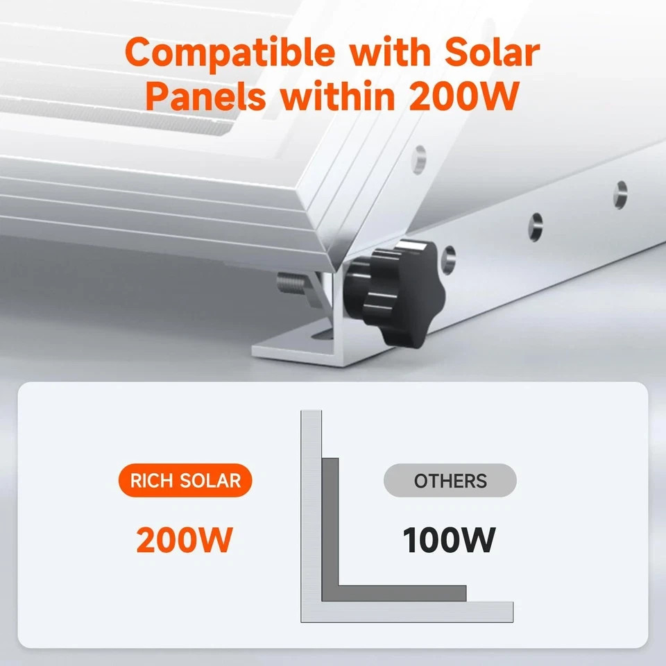 Renogy Solar Panel RV Tilt Mount Brackets Rooftop Flat Surface Adjustable Frame