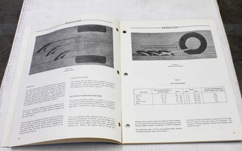 Operators Manual for Ford Series 150 Plow