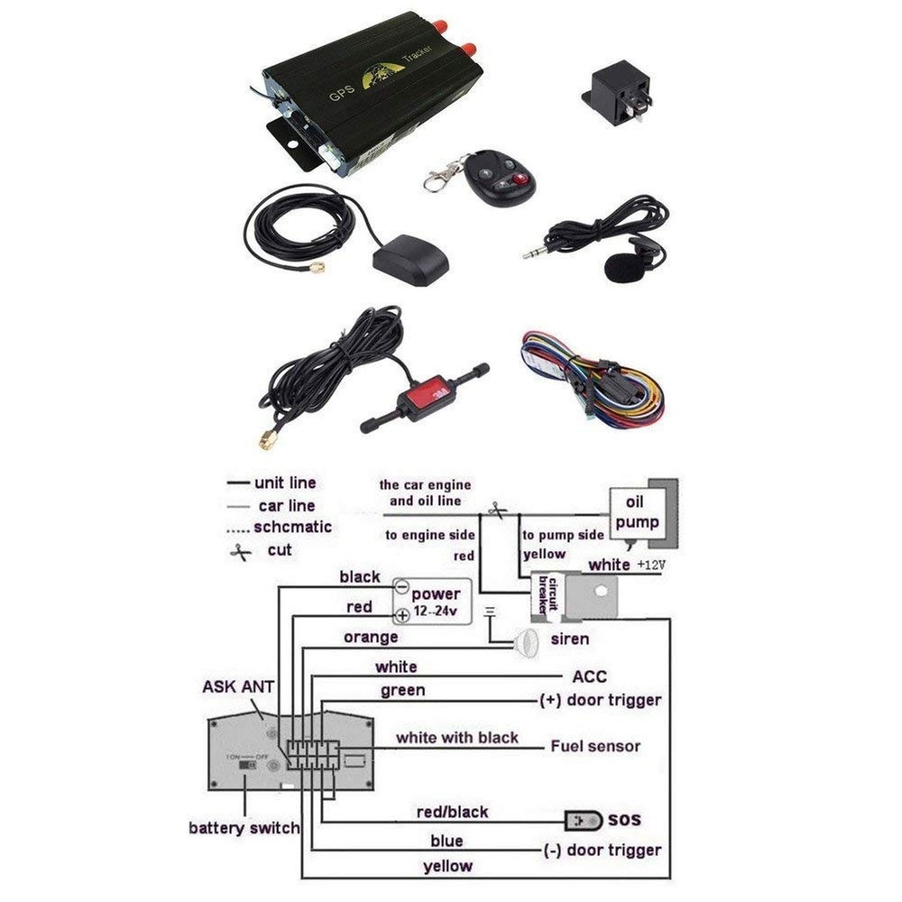 GPS/SMS/GPRS Tracker TK103B Vehicle Tracking System with Remote Control