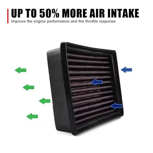 High Flow Air Filter High Performance Flow Panel Air Filter factory