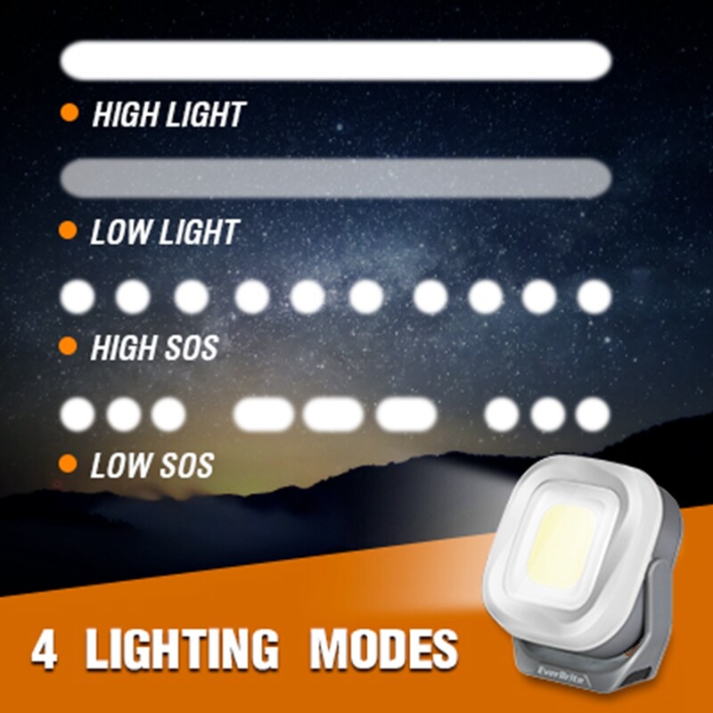 EverBrite Rechargeable Work Light, Portable Magnetic Led Work Light 4 Modes NEW