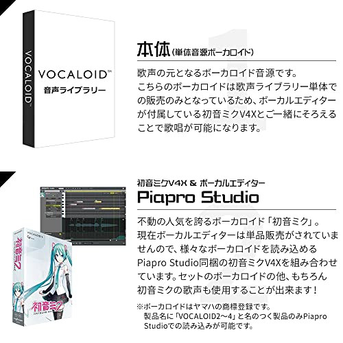 Gynoid v4 Flower Easy Starter Set Vocaloid Beginner Set