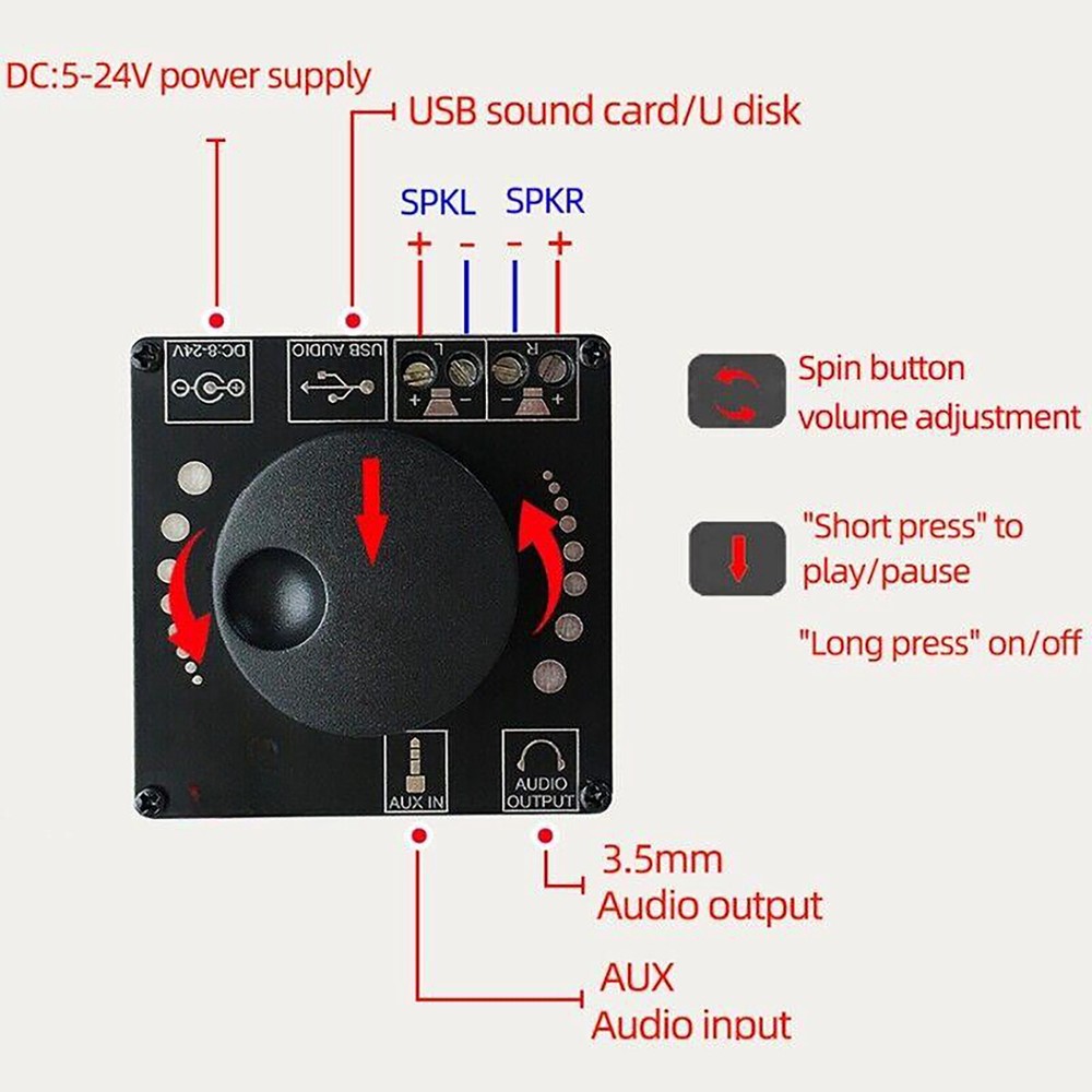 Mini Portable Bluetooth 5.0 Wireless Stereo Audio Power Digital Amplifier Board