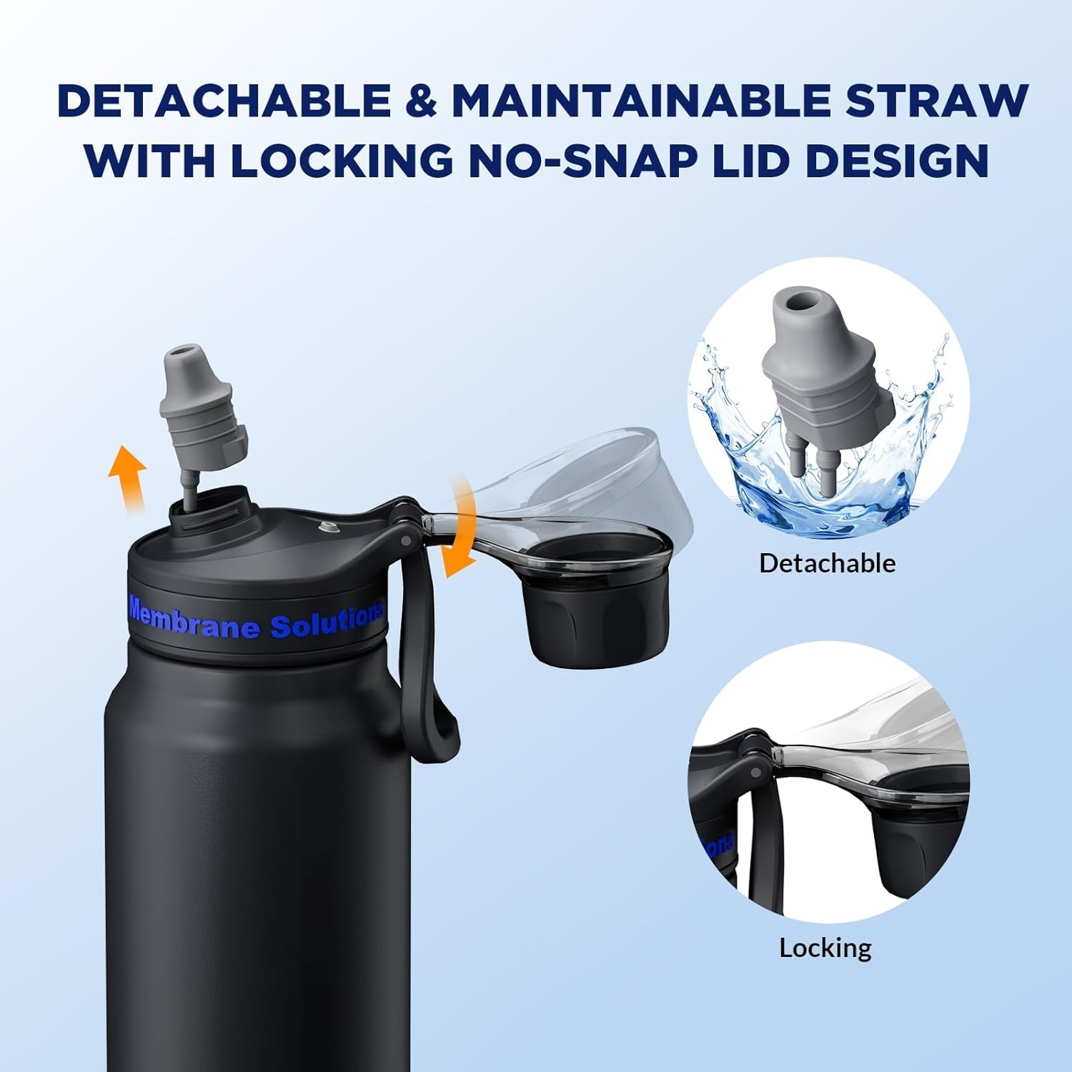 Filtered Water Bottle, 32oz Stainless Steel Water Bottle, with Filter Cartridge