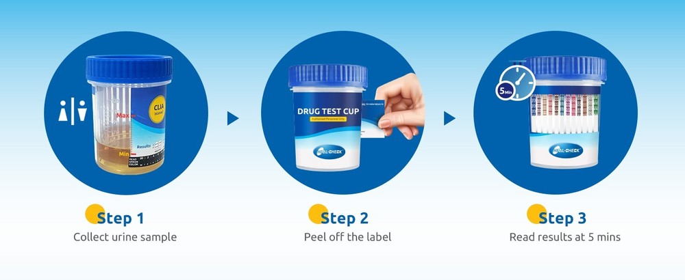 3 Pack Instant Drug Urine Test Cup 12 Panel,Testing 12 Different Drugs, Multi-Dr