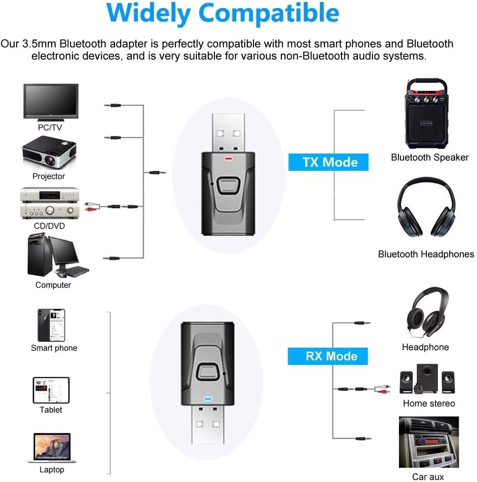 Bluetooth Audio Adapter: Automatic Hands-Free Device for All Your Gadgets