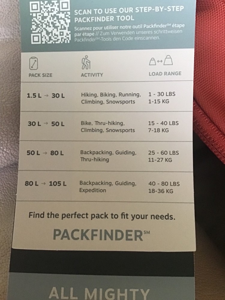 Osprey Raptor 14 Hydration Backpack W/ Bladder, S/M, BRAND NEW!