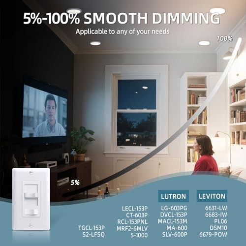 9inch Flush Mount Ceiling Light, Dimmable Ultra-Thin LED 9in - 1Pack White