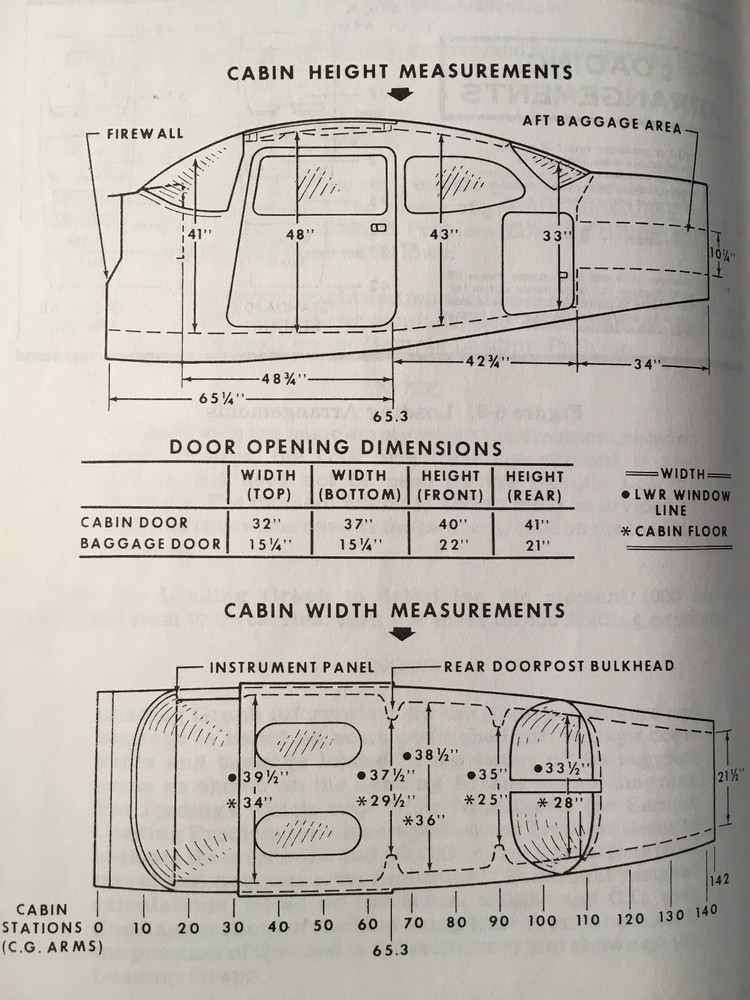1978 Cessna 172 Pilot's Operating Handbook POH