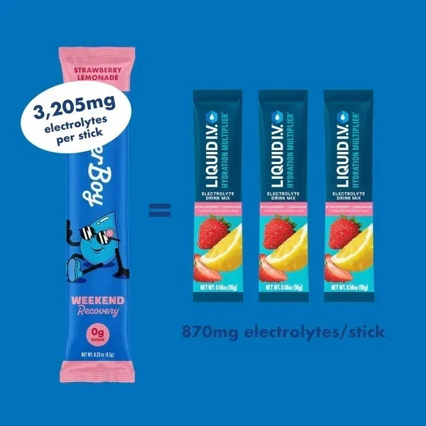 2 x Waterboy Weekend Recovery Sample Pack – 2 Packs (12 Sticks Each)