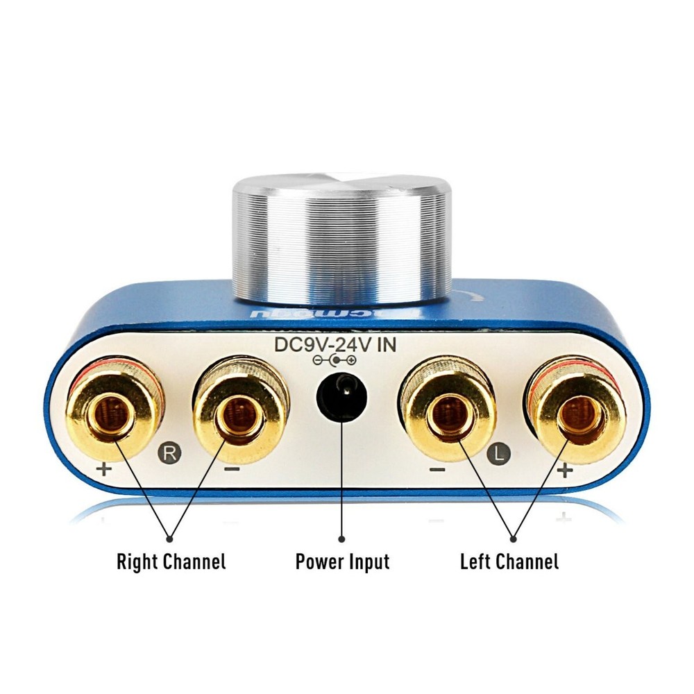 Wireless Stereo Amplifier with Bluetooth 5.0 Connectivity, Compact Design