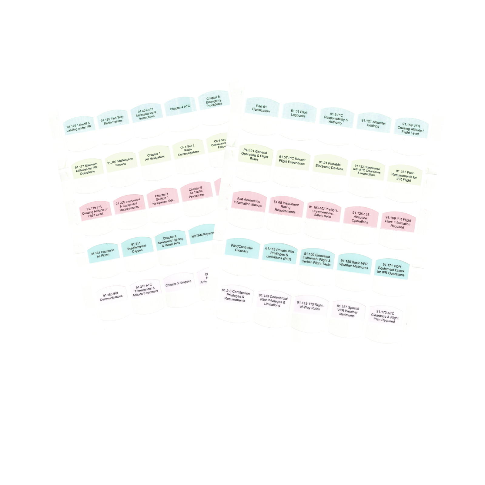 DIY KIT ASA 2026 FAR/AIM Book + 50 Tabs for IFR