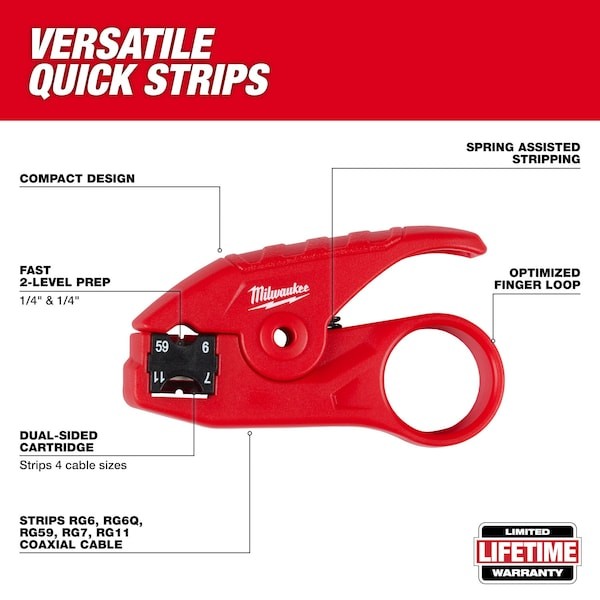 Milwaukee Tool 48-22-8103 Coax Install Kit
