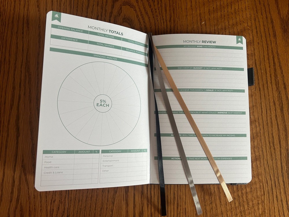 Clever Fox Budget Planner Premium Edition