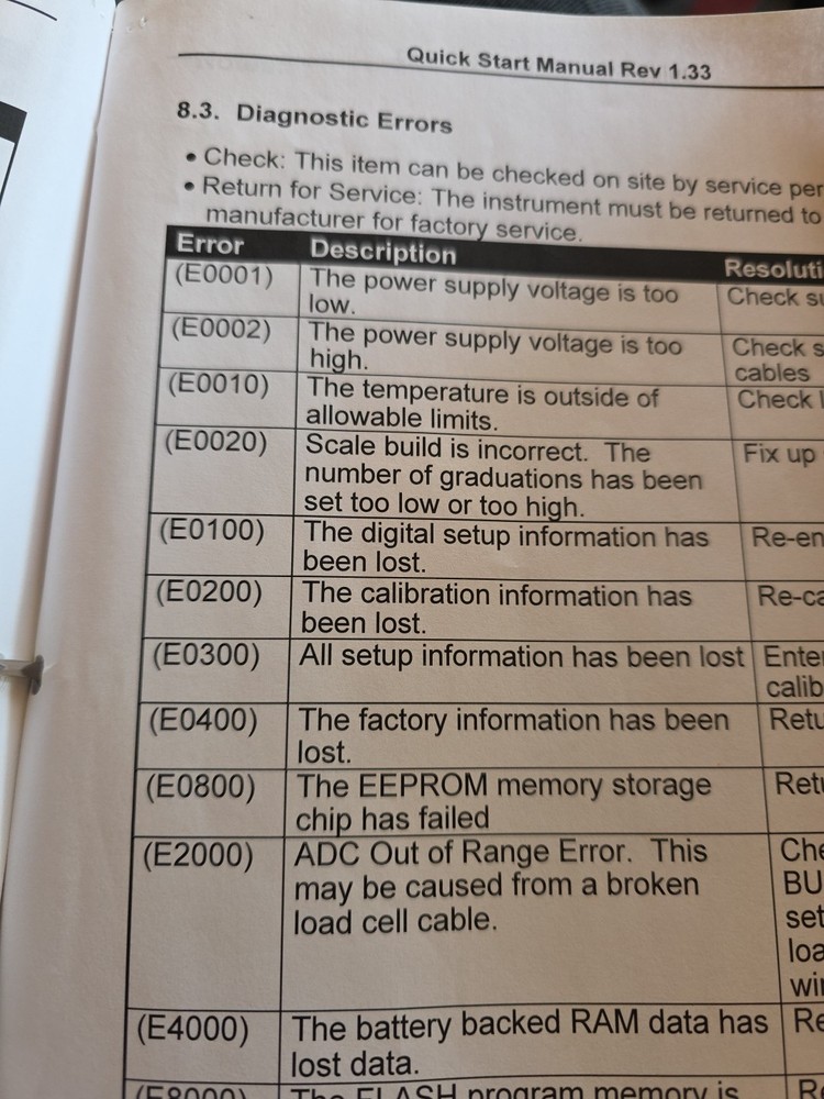 BTEK T503W scale user manual