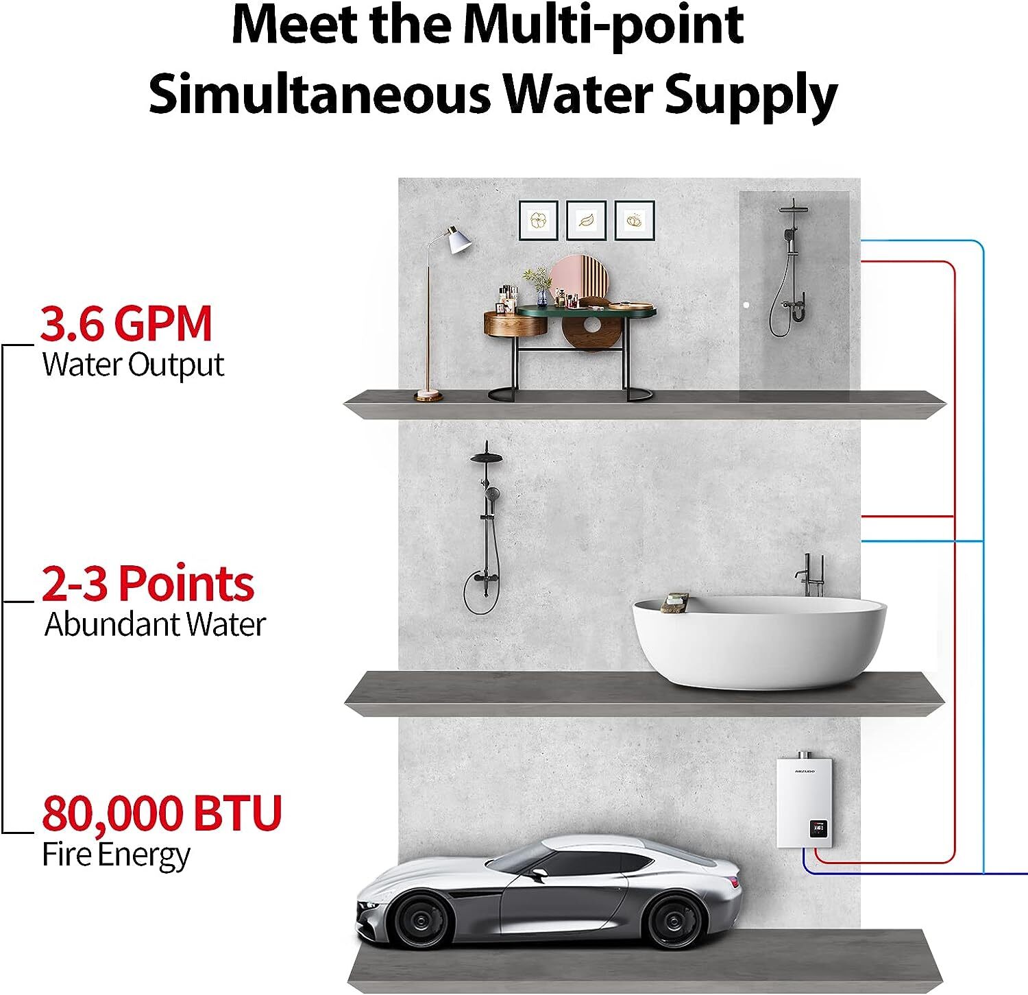MIZUDO 3.6 GPM Indoor Tankless Water Heater On-Demand Whole House Natural Gas
