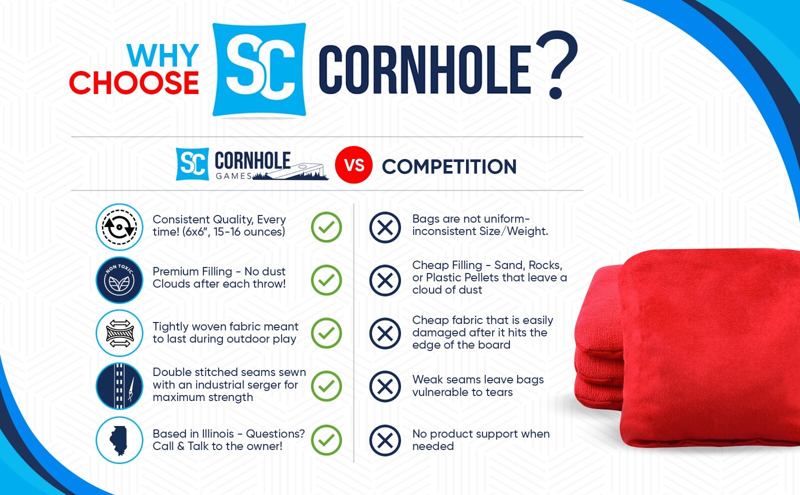 Premium Weather Resistant Cornhole Bags (Set of 8) w/ Free Tote (13 Colors)