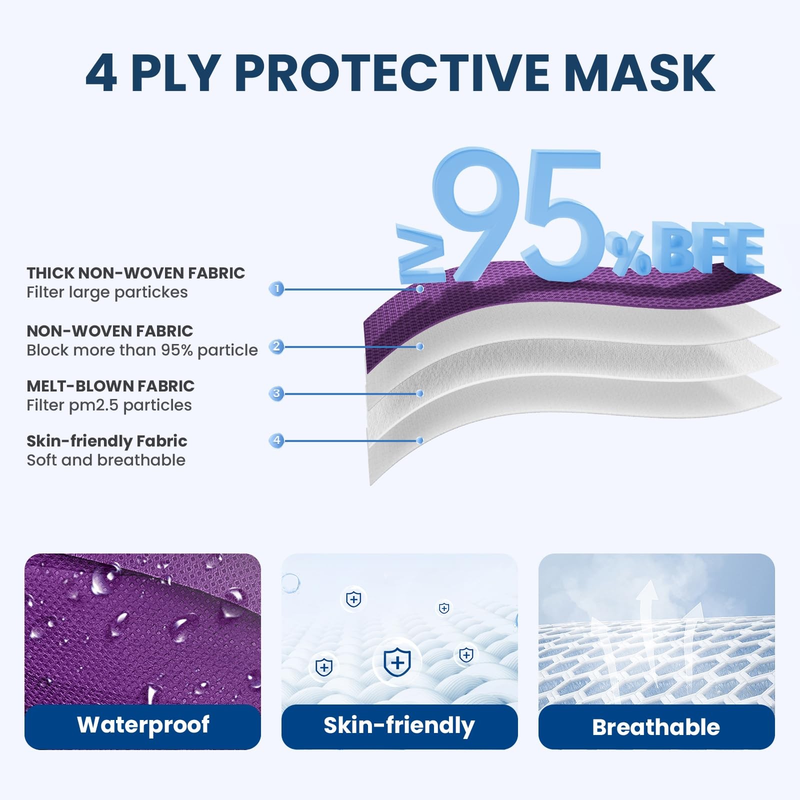 Disposable Face Mask for Adults - 4 Ply Protection, Individually Wrapped 50