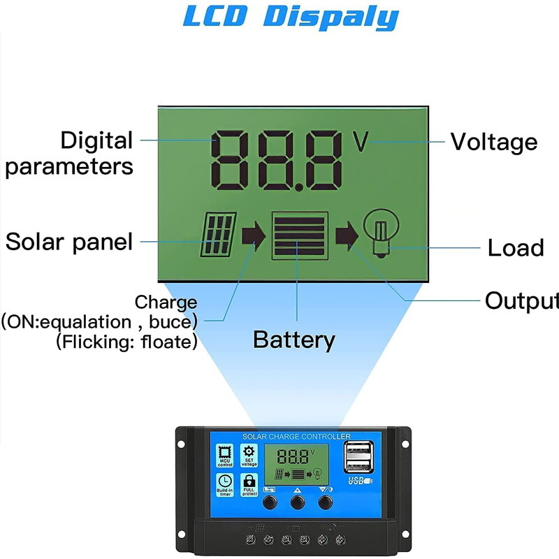 30A Solar Panel Battery Charge Controller 12V/24V LCD Regulator Auto Dual USB