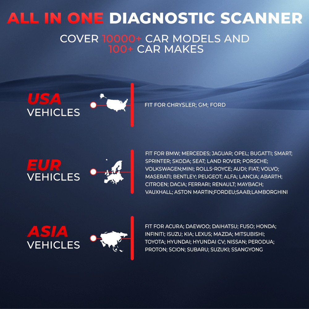 BOSSCOMM iTouch 880 OBD2 Scanner Diagnostic Tool Fuel Injector Coding Service