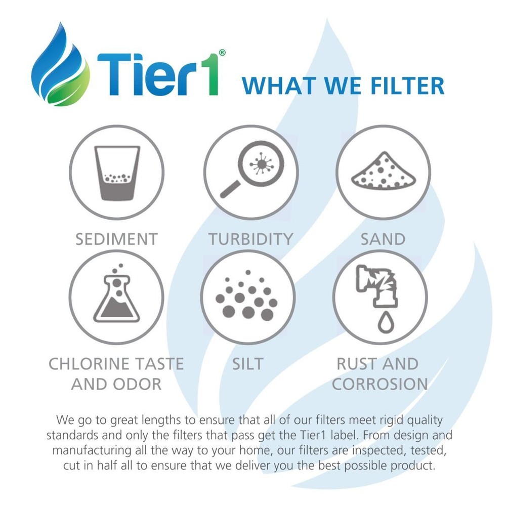 TIER1 GE FQSVF Undersink Water Filter Replacement 4 Pack