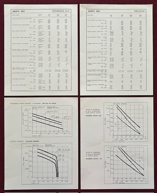 Agusta 109C 1975 Brochure
