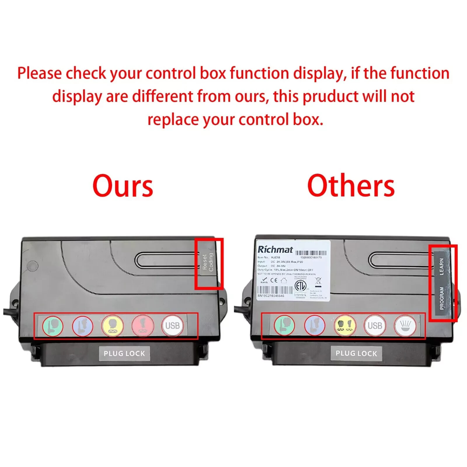 Adjustable Bed Richmat HJC18 Control Box Replacement Model 121480C180036A